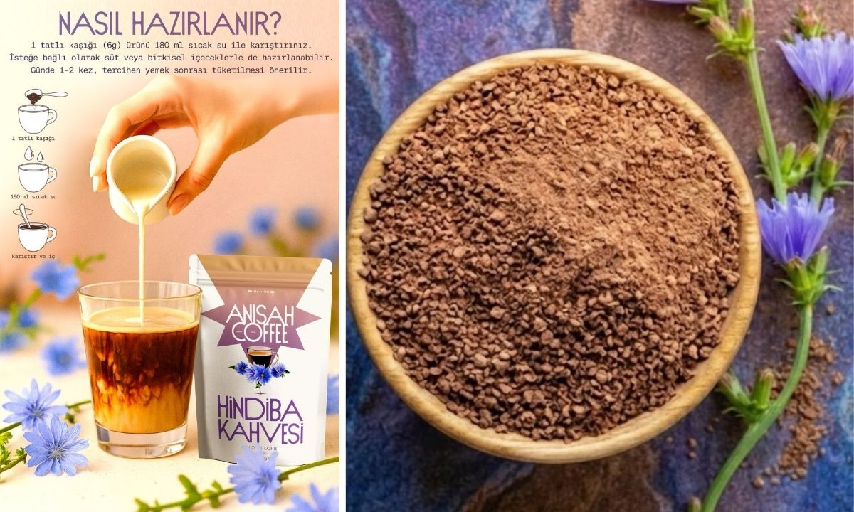 Hindiba Kahvesi Günlük Tüketim Sıklığı