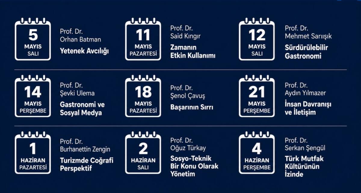 SUBÜ Turizm Fakültesi'nde 9 Profesörden Sakarya'ya Açık Bilim Kafe Eğitim Serisi
