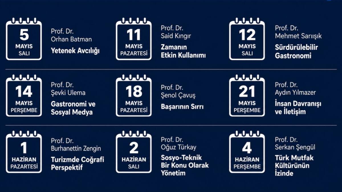 SUBÜ Turizm Fakültesi'nde 9 Profesörden Sakarya'ya Açık Bilim Kafe Eğitim Serisi
